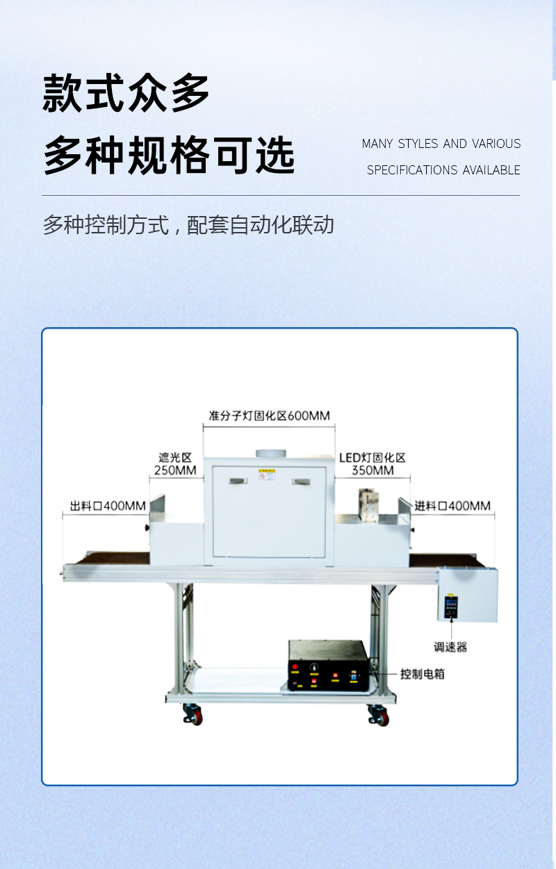 小型UV膚感實(shí)驗(yàn)固化機(jī)(1)_06.jpg